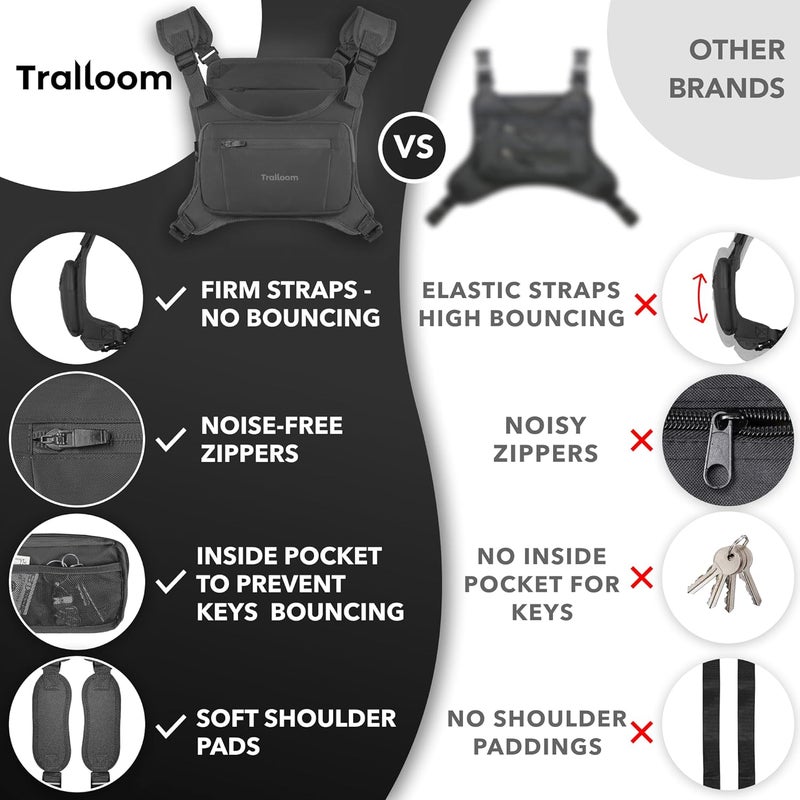 Trailoom Running Chest Pack, Reflective Vest, Water Repellent, Phone Holder, Workout Bag for Runners, Cycling, Biking, EDC Pouch, Jogging Carrier, Hidden Pocket, Men & Women, Lightweight - Image 2